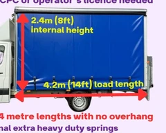 2022 Mercedes-Benz Sprinter CurtainSider Van — side view